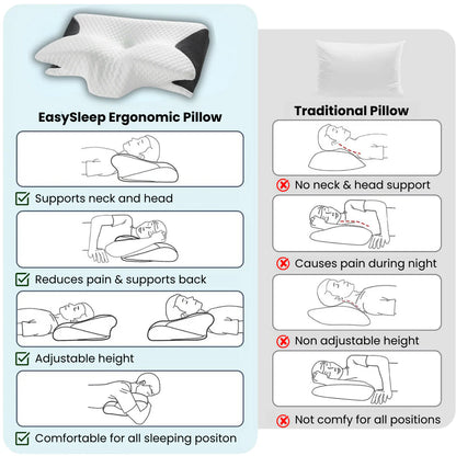 EasySleep Ergonomic Pillow