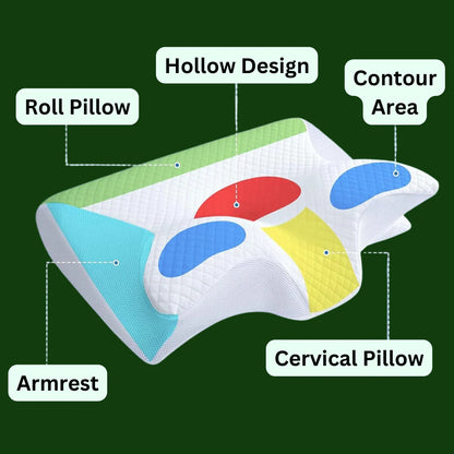 EasySleep Ergonomic Pillow